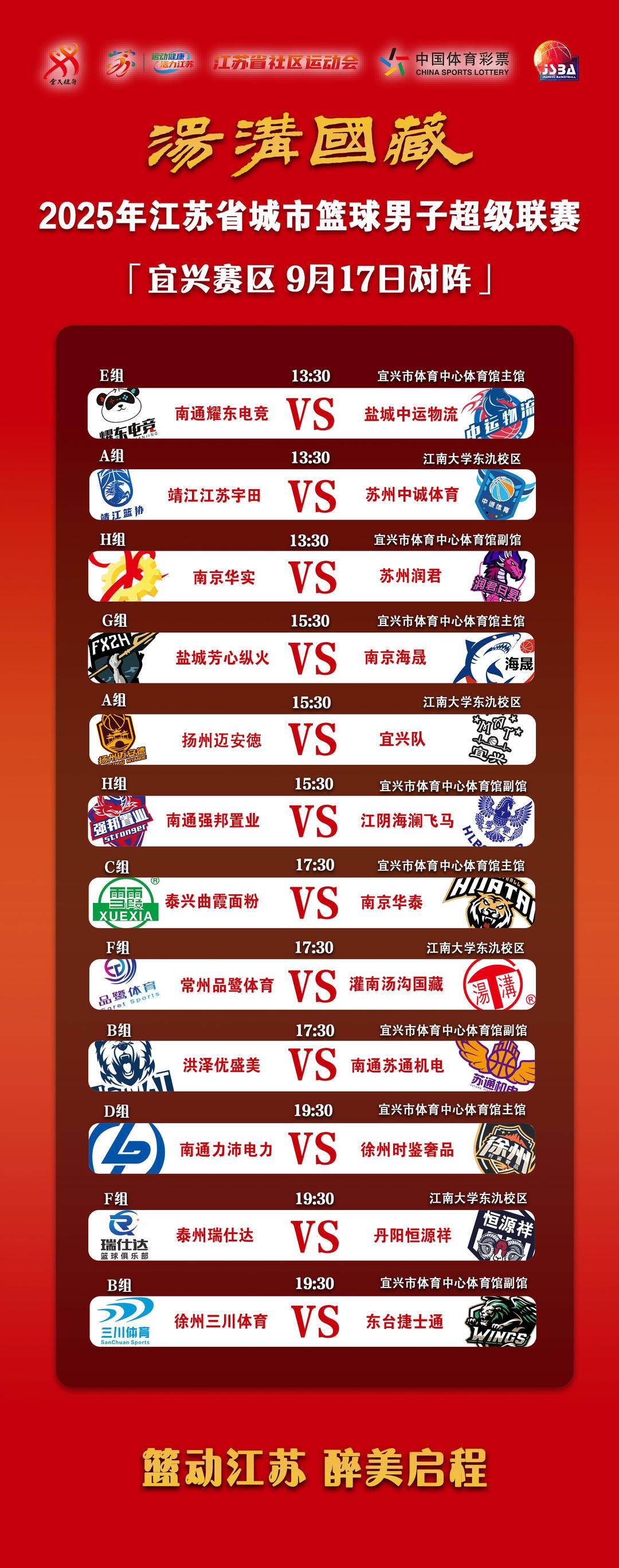 级半决赛, 将在连云港