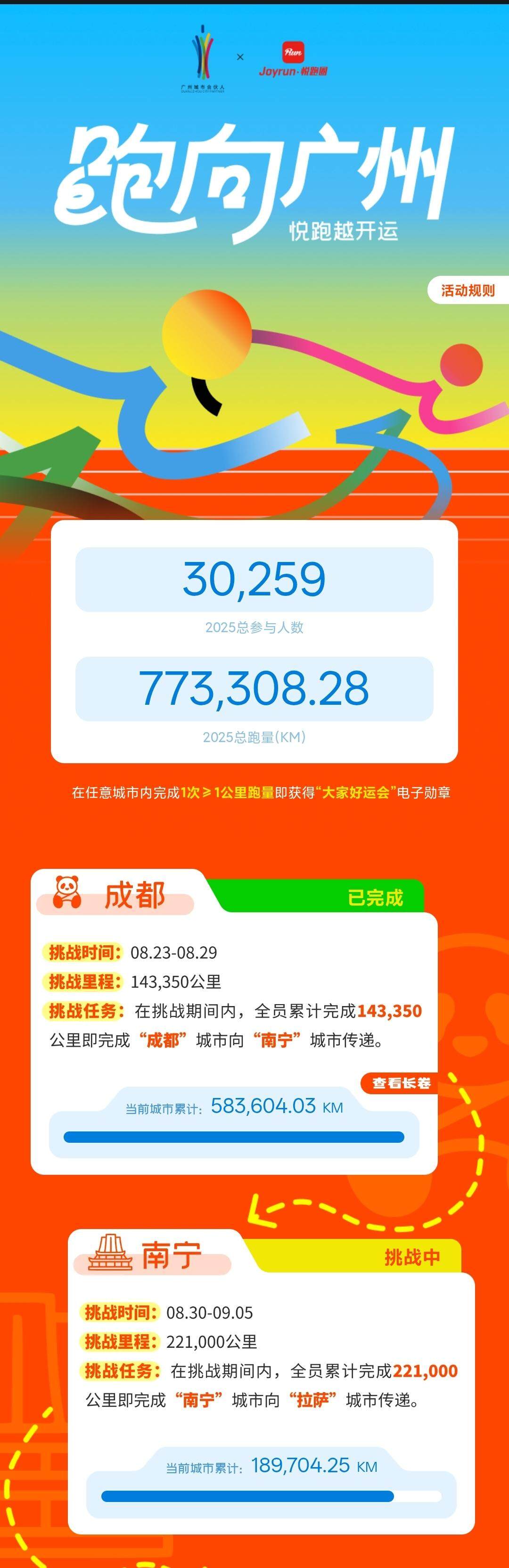 环保, 据悉, 保贡献一份