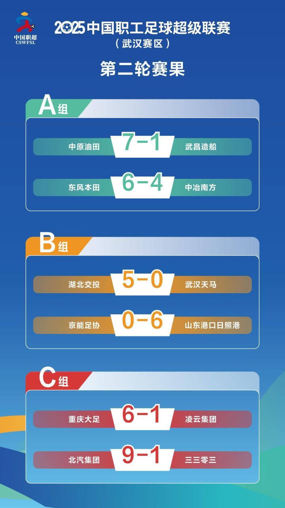 赛均已结束, https 赛均已结束, https